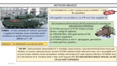 09.08.2023 Aktuālais par karadarbību Ukrainā 1. daļa