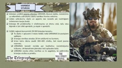 30.06.2025 Aktuālais par karadarbību Ukrainā 2. daļa