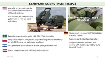 ASV varētu Ukrainai nodot ATACAMS sistēmas, Vācija tomēr nenodos TAURUS raķetes