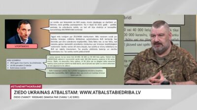 21.05.2026 Aktuālais par karadarbību Ukrainā 2. daļa