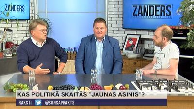 19.06.2018 Kur tas suns aprakts? 1. daļa