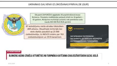 Okupētajās teritorijās bez vēsts pazuduši skaitās ap 25 000 civiliedzīvotāju