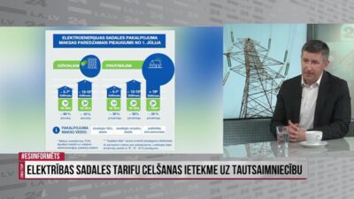 Vjačeslavs Dombrovskis par elektrības sadales tarifu celšanu