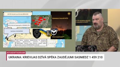 10.08.2026 Aktuālais par karadarbību Ukrainā 2. daļa