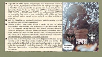 30.09.2025 Aktuālais par karadarbību Ukrainā 1. daļa