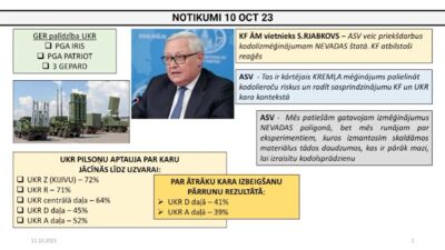 11.10.2023 Aktuālais par karadarbību Ukrainā 1. daļa