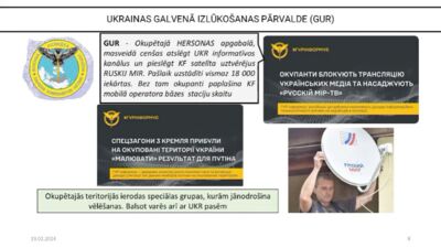 Okupētajās teritorijās Krievijas prezidenta vēlēšanās varēšot balsot ar Ukrainas pasēm