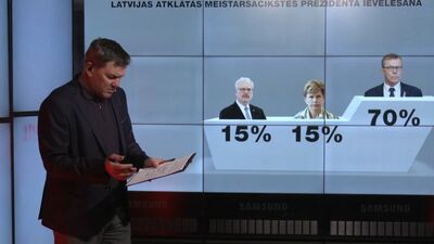 Latvijas atklātās meistarsacīkstes prezidenta ievēlēšanā