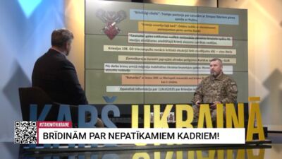 13.08.2025 Aktuālais par karadarbību Ukrainā 1. daļa
