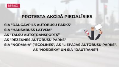 15.09.2026 TV24 SVARĪGAIS 3 MINŪTĒS 19.00