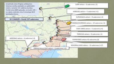11.08.2025 Aktuālais par karadarbību Ukrainā 2. daļa