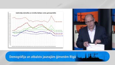 Hermanis: Šis ir dzimstības krituma pats sākums