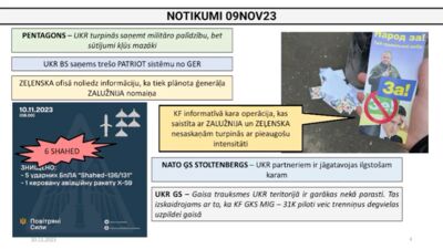 10.11.2023 Aktuālais par karadarbību Ukrainā 1. daļa
