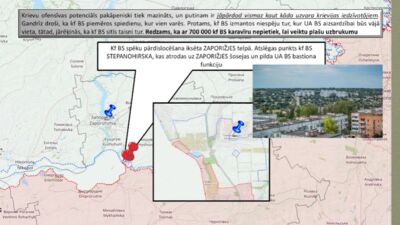 29.09.2025 Aktuālais par karadarbību Ukrainā 2. daļa