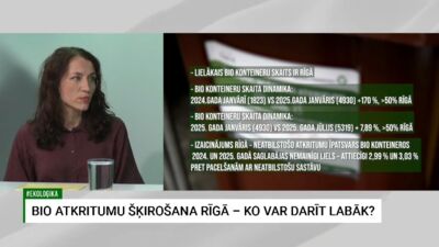 Evija Meģe: Par nešķirotiem atkritumiem ar katru gadu būs jāmaksā arvien vairāk
