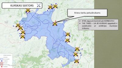 Aktuālā situācija Kurskas apgabalā