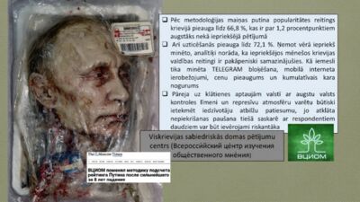 16.05.2026 Aktuālais par karadarbību Ukrainā 2. daļa