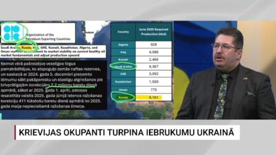 Igors Rajevs: Naftas cenas atstās efektu uz Krievijas ekonomiku, bet ne graujošu
