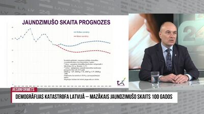 Imants Parādnieks par iemesliem, kas veicinājuši demogrāfisko katastrofu Latvijā