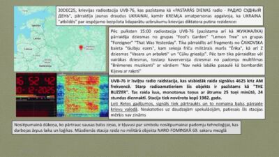 05.01.2026 Aktuālais par karadarbību Ukrainā 2. daļa