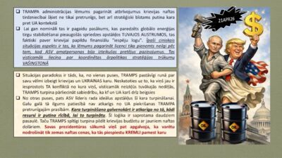 22.04.2026 Aktuālais par karadarbību Ukrainā 2. daļa