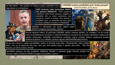 25.09.2026 Aktuālais par karadarbību Ukrainā 2. daļa