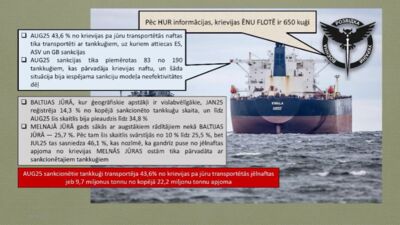 Pēc HUR informācijas, Krievijas "ēnu flotē" ir 650 kuģi