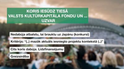 STOPkadri: Koris iesūdz tiesā Valsts kultūrkapitāla fondu un ... uzvar