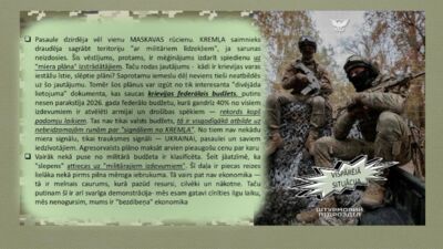 22.12.2025 Aktuālais par karadarbību Ukrainā 1. daļa