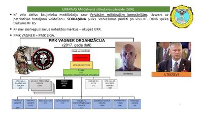 Krievija veic aktīvu kaujinieku mobilizāciju caur privātajām militārajām kompānijām