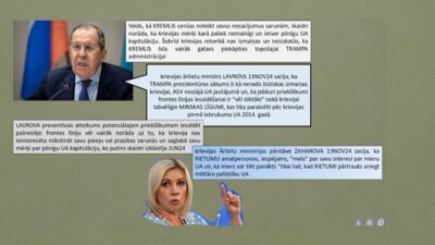 Kas notiek Krievijas informatīvajā telpā pēc Trampa ievēlēšanas ASV prezidenta amatā?