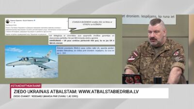 19.01.2026 Aktuālais par karadarbību Ukrainā 2. daļa