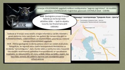 22.12.2025 Aktuālais par karadarbību Ukrainā 2. daļa