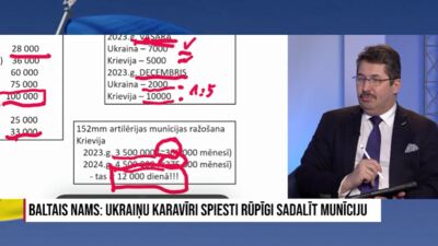 Ukraiņu karavīri spiesti rūpīgi sadalīt munīciju - ražošanas jauda kāpj gausi