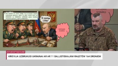 05.05.2026 Aktuālais par karadarbību Ukrainā 2. daļa