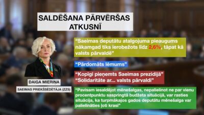 STOPkadri: deputātu algu saldēšana pārvēršas atkusnī