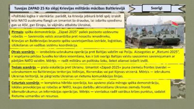 Tuvojas ZAPAD 25. Ko slēpj Krievijas militārās mācības Baltkrievijā?
