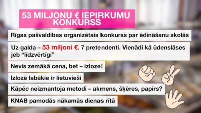 STOPkadri: 53 miljonu eiro iepirkumu konkurss