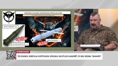Okupantu rīcībā esošais raķešu skaits