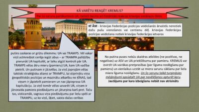 Jautājums par kara izbeigšanu nebūt nav atrisināts