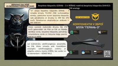 HUR izpētījis, kas slēpjas iekšā "Geraņ-3" dronā