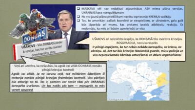 12.12.2025 Aktuālais par karadarbību Ukrainā 2. daļa