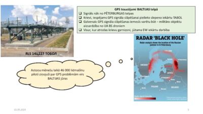 Kas rada GPS traucējumus Baltijas telpā?