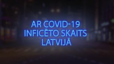 Tvitersāga: Ar Covid-19 inficēto skaits Latvijā