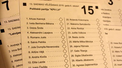 Čigāne: "KPV LV" piesaistīja balsotājus uz "Saskaņas" rēķina