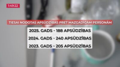 09.07.2026 TV24 SVARĪGAIS 3 MINŪTĒS 19.00