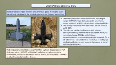 23.12.2025 Aktuālais par karadarbību Ukrainā 2. daļa