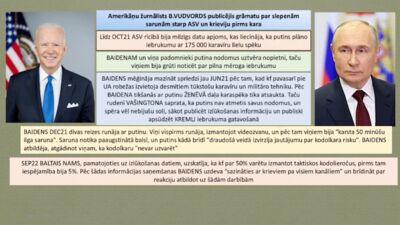 Amerikāņu žurnālists publicējis grāmatu par slepenām sarunām starp ASV un Krieviju pirms kara