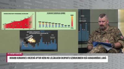 Jānis Slaidiņš: NATO priekšrocība būtu tehniskais pārsvars