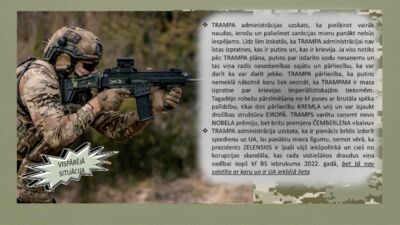 24.11.2025 Aktuālais par karadarbību Ukrainā 1. daļa